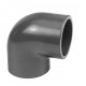 VDL pvc koppelingen VDL pvc koppelingen
