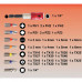 BITSET IN BOX, 32-DELIG CONNEX