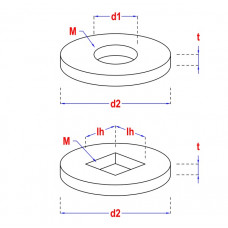 SLUITRING DIN 440R M10 ZN (11X34X3) SLUITRING DIN 440R M10 ZN (11X34X3)